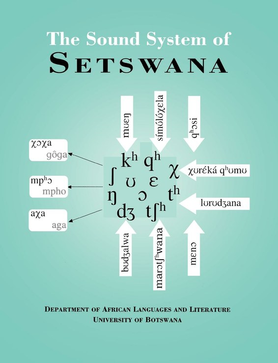 The Sound System Of Setswana
